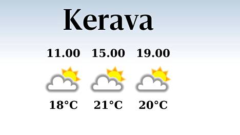 HS Kerava | Iltapäivän lämpötila laskee eilisestä 21 asteeseen Keravalla, sateen mahdollisuus pieni