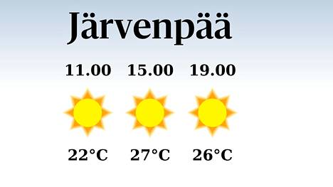 HS Järvenpää | Poutainen päivä Järvenpäässä, iltapäivän lämpötila nousee eilisestä 27 asteeseen