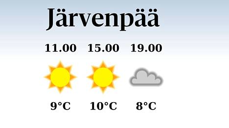 HS Järvenpää | Järvenpäähän odotettavissa poutaa, iltapäivän lämpötila pysyttelee kymmenessä asteessa