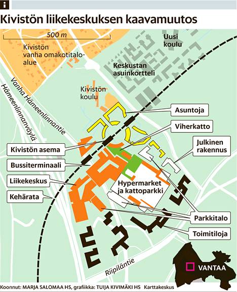 Vantaan Kivistön kauppakeskus peittoaa koossa Jumbon - Kaupunki 