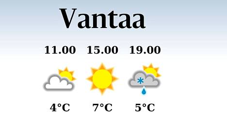 HS Vantaa | Vantaalla odotettavissa sateinen aamu, iltapäivän lämpötila nousee eilisestä seitsemään asteeseen