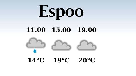 HS Espoo | Espoossa odotettavissa sateinen aamu, iltapäivän lämpötila nousee eilisestä 19 asteeseen
