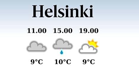 HS Helsinki | Tänään Helsingissä satelee päivällä, iltapäivän lämpötila pysyttelee kymmenessä asteessa