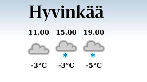 HS Hyvinkää | Tänään Hyvinkäällä satelee aamu- ja iltapäivällä, iltapäivän lämpötila laskee eilisestä kolmeen pakkasasteeseen