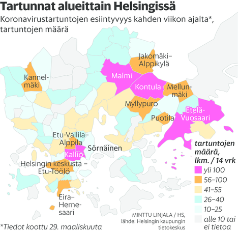 Näin koronavirus leviää Helsingissä nyt: kartta näyttää tapaukset  alueittain - Kaupunki 