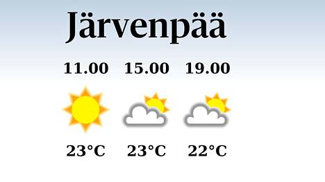 HS Järvenpää | Iltapäivän lämpötila nousee eilisestä 23 asteeseen Järvenpäässä, sateen mahdollisuus pieni