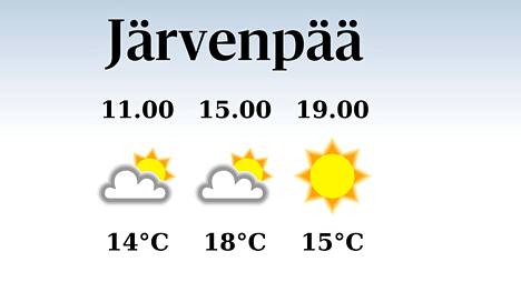 HS Järvenpää | Järvenpäässä iltapäivän lämpötila nousee eilisestä 18 asteeseen, päivä on sateeton
