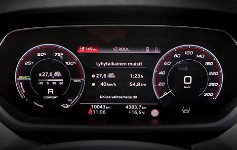 Audin elektroninen mittari on toimiva, mutta säätömahdollisuuksia kaipaisi lisää.