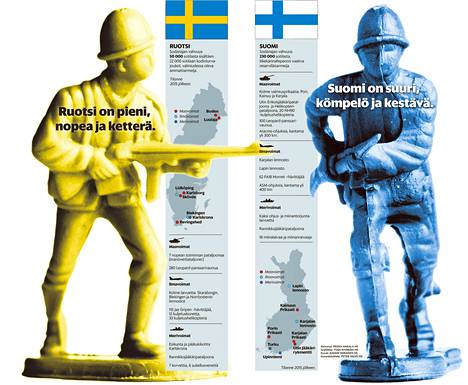 Tällainen olisi Suomen ja Ruotsin puolustusliitto - Kotimaa 