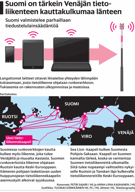 Verkkotiedusteluun vauhtia – hyökkäys Pariisiin sai poliitikot suopeiksi  Supon ja sotilaiden tiedusteluhaluille - Kotimaa 