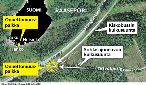 Raaseporin onnettomuuspaikalla ei ole puomeja eikä valo-ohjausta –  tasoristeysturvallisuus on Suomessa heikko - Kotimaa 