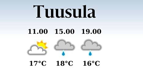 HS Tuusula | Tänään Tuusulassa satelee iltapäivällä ja illalla, iltapäivän lämpötila nousee eilisestä 18 asteeseen