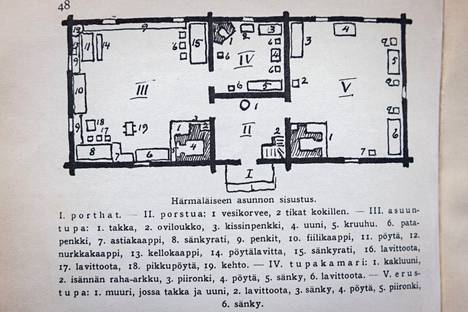 Jari Vesanen käyttää sisustusoppaanaan Samuli Paulaharjun kirjaa Härmän aukeilta vuodelta 1932.