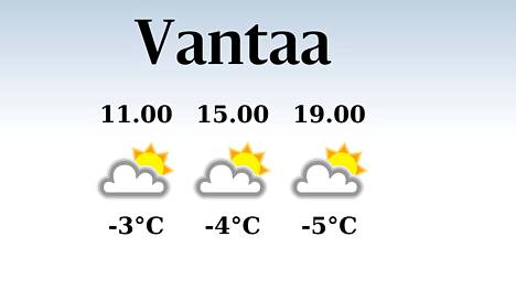 HS Vantaa | Iltapäivän lämpötila laskee eilisestä neljään pakkasasteeseen Vantaalla, sateen mahdollisuus pieni