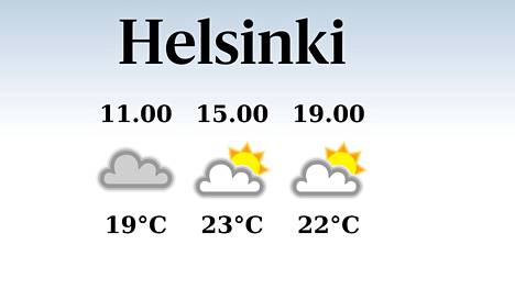 HS Helsinki | Iltapäivän lämpötila nousee eilisestä 23 asteeseen Helsingissä, sateen mahdollisuus vähäinen