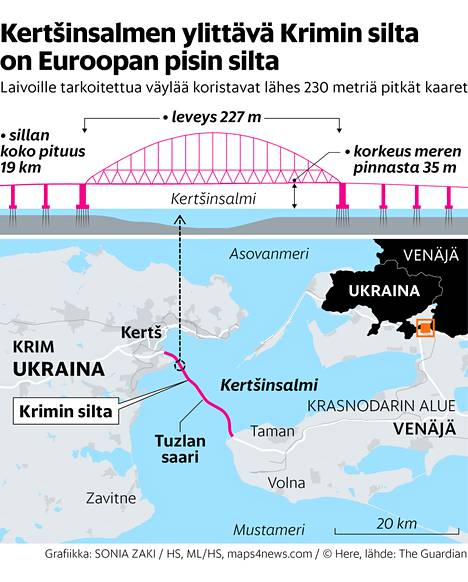 Tällainen on Krimin ja Venäjän yhdistävä jättiläissilta - Ulkomaat 