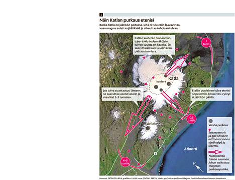 Islannin Katla-tulivuoren aktiivisuus on kiihtynyt viime kuukausina - Tiede  