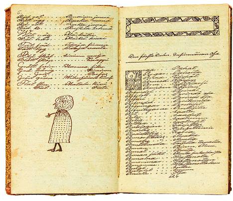 Kiertokoulunopettaja Jacob Ahlsman sai vuonna 1835 valmiiksi ruotsalais-suomalaisen sanakirjan.