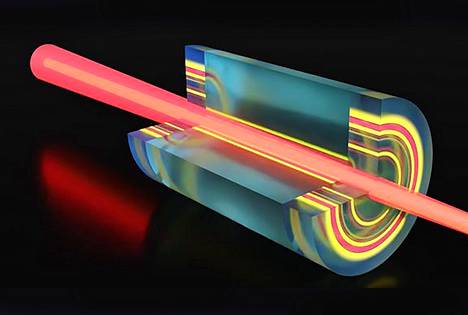Havainnekuva siitä, miten laser etenee ohuessa vesikerroksessa. Punainen lasersäde mittaa tiheyttä. Veden molemmin puolin on lasia. Ääniaaltoja havainnollistavat keltaiset ja punaiset raidat. 
