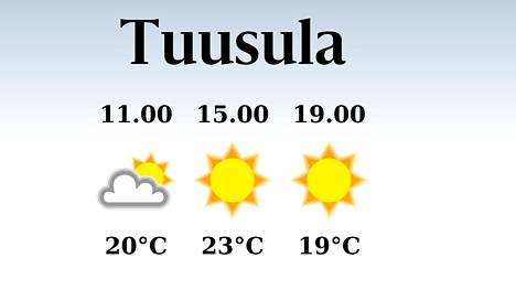 HS Tuusula | Iltapäivän lämpötila nousee eilisestä 23 asteeseen Tuusulassa, sateen mahdollisuus vähäinen