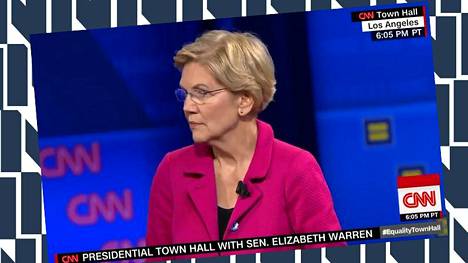 Nyt.fi: Yhdysvaltain presidentiksi pyrkivä Elizabeth Warren sivalsi homoliittojen vastustajia, videosta tuli nettihitti