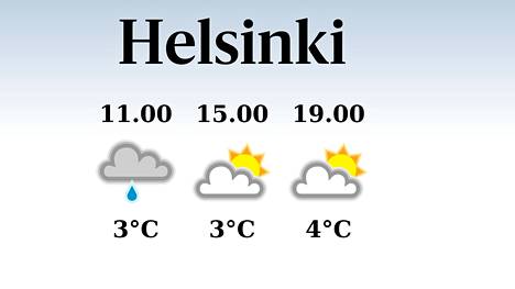 HS Helsinki | Tänään Helsingissä satelee päivällä, iltapäivän lämpötila pysyttelee kolmessä asteessa