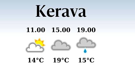HS Kerava | Tänään Keravalla satelee aamulla ja illalla, iltapäivän lämpötila nousee eilisestä 19 asteeseen
