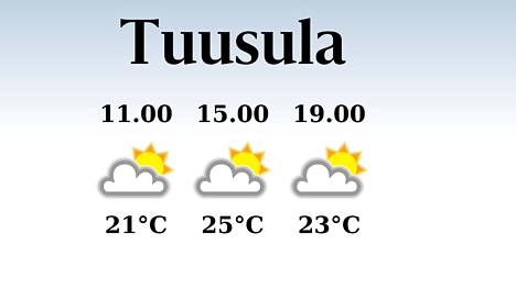HS Tuusula | Tänään Tuusulassa satelee päivällä, iltapäivän lämpötila nousee eilisestä 25 asteeseen