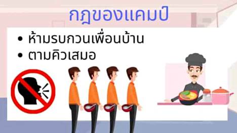 Kuva thaimaalaisille poimijoille esitetystä koulutusmateriaalista. Poliisin esitutkinta-aineiston mukaan kuvassa kielletään naapureiden häiritseminen ja kehotetaan pysymään jonossa.