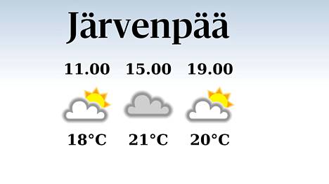HS Järvenpää | Iltapäivän lämpötila laskee eilisestä 21 asteeseen Järvenpäässä, sateen mahdollisuus vähäinen