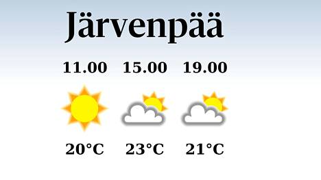 HS Järvenpää | Järvenpäässä iltapäivän lämpötila nousee eilisestä 23 asteeseen, päivä on sateeton