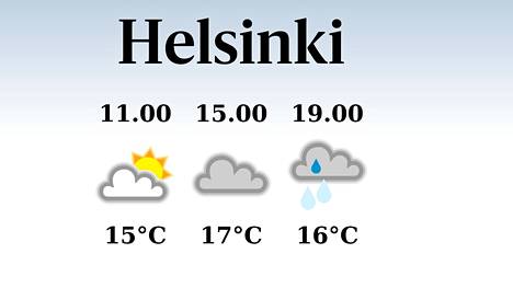 HS Helsinki | Tänään Helsingissä satelee aamulla ja illalla, iltapäivän lämpötila nousee eilisestä 17 asteeseen