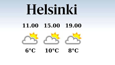 HS Helsinki | Helsingissä odotettavissa sateinen aamu, iltapäivän lämpötila nousee eilisestä kymmeneen asteeseen