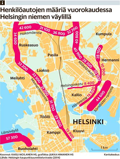 Sörnäisiin tulossa Helsingin niemen vilkkain väylä - Kotimaa 