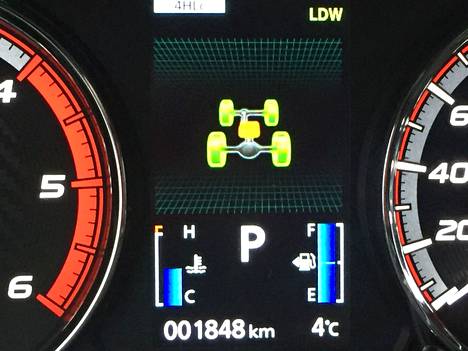 In the Mitsubishi L200 pickup, all-wheel drive performance can also be monitored directly from the dashboard display.