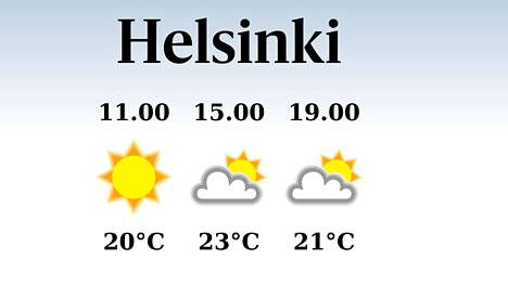HS Helsinki | Helsinkiin luvassa iltapäivällä 23 lämpöastetta, sateen mahdollisuus vähäinen