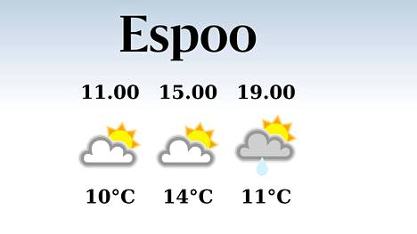 HS Espoo | Espoossa iltapäivän lämpötila laskee eilisestä neljääntoista asteeseen, päivä on poutainen