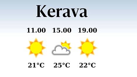 HS Kerava | Poutainen päivä Keravalla, iltapäivän lämpötila nousee eilisestä 25 asteeseen