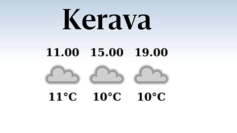 HS Kerava | Keravalla odotettavissa sateinen ilta, iltapäivän lämpötila nousee eilisestä kymmeneen asteeseen