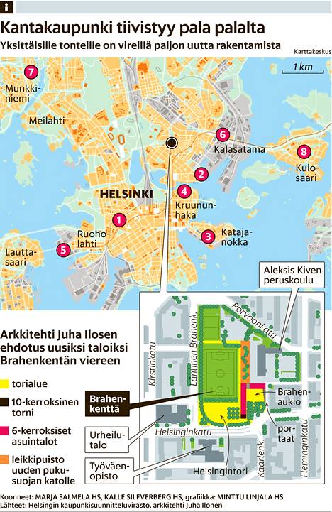 Näihin kantakaupungin paikkoihin Helsinki suunnittelee muutoksia - Kaupunki  