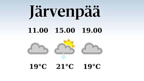 HS Järvenpää | Järvenpäässä odotettavissa sateinen ilta, iltapäivän lämpötila nousee eilisestä 21 asteeseen