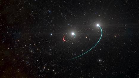 Avaruus | Avaruudesta löytyi musta aukko niin läheltä, että sitä kiertävät tähdet voi nähdä paljaalla silmällä