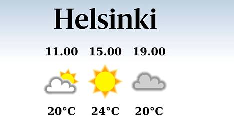 HS Helsinki | Helsinkiin luvassa iltapäivällä 24 lämpöastetta, sateen mahdollisuus vähäinen