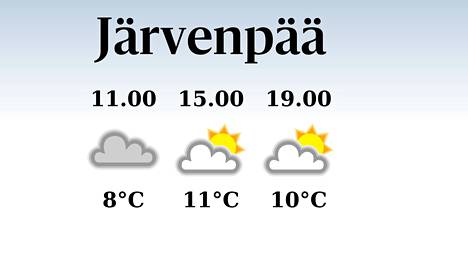 HS Järvenpää | Poutainen päivä Järvenpäässä, iltapäivän lämpötila laskee eilisestä yhteentoista asteeseen