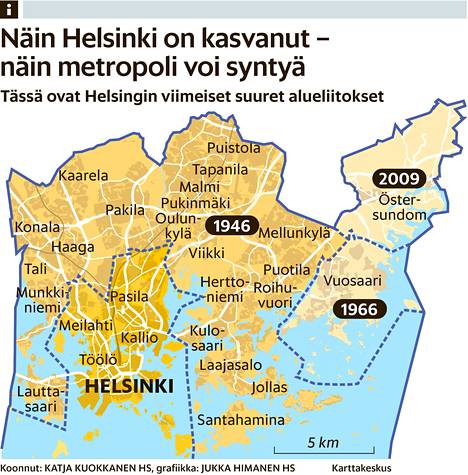 Nämä ovat Pajusen mielestä Helsingin historian käännekohdat - Kaupunki |  