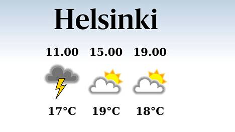 HS Helsinki | Tänään Helsingissä satelee aamu- ja iltapäivällä, iltapäivän lämpötila laskee eilisestä 19 asteeseen
