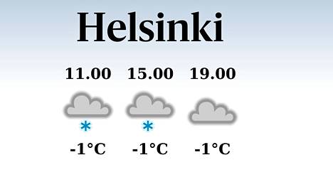 HS Helsinki | Tänään Helsingissä satelee aamu- ja iltapäivällä, iltapäivän lämpötila laskee eilisestä yhteen pakkasasteeseen
