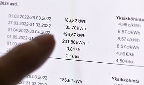Kerrostaloasunnon sähkölaskuja Espoossa 18. syyskuuta 2022.