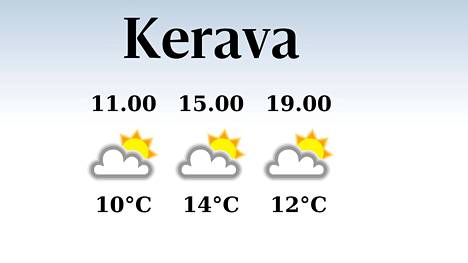 HS Kerava | Iltapäivän lämpötila nousee eilisestä neljääntoista asteeseen Keravalla, sateen mahdollisuus vähäinen