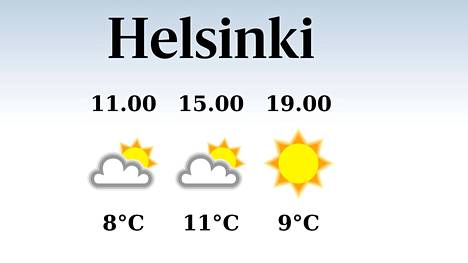 HS Helsinki | Helsinkiin luvassa iltapäivällä yksitoista lämpöastetta eli enemmän kuin eilen, sateen mahdollisuus pieni